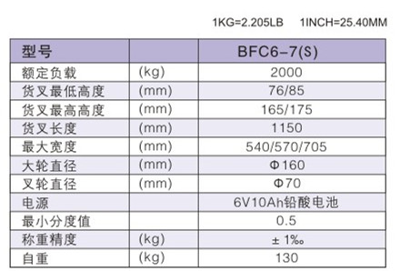 西林電子稱手動(dòng)搬運(yùn)車BFC6-7(S)(圖1)