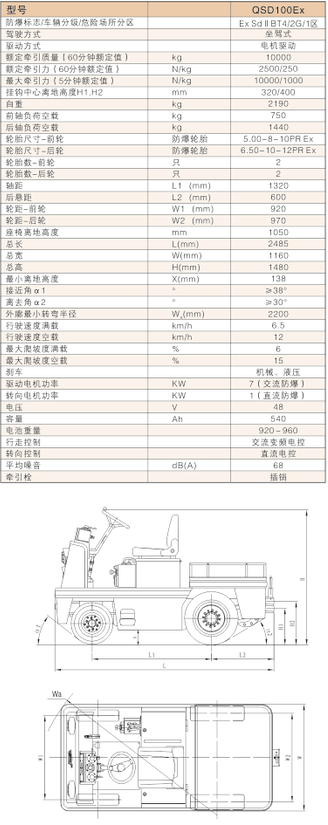 西林蓄電池防爆牽引車QSD100EX(圖1)